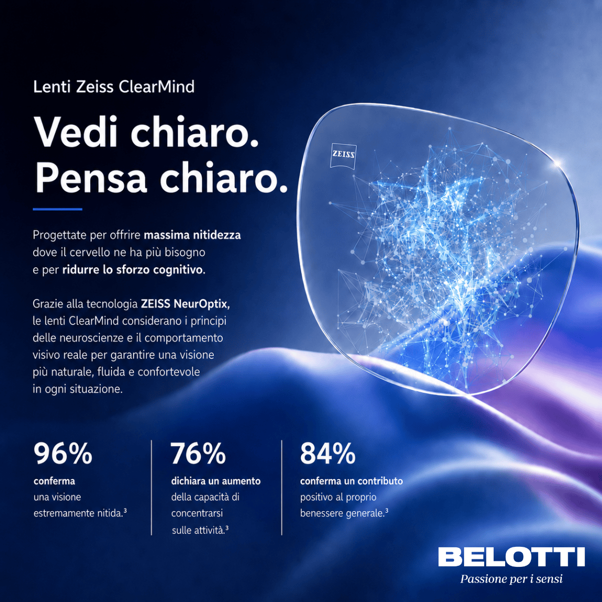 Nuove lenti ZEISS ClearMind: Vedi chiaro, Pensa chiaro.